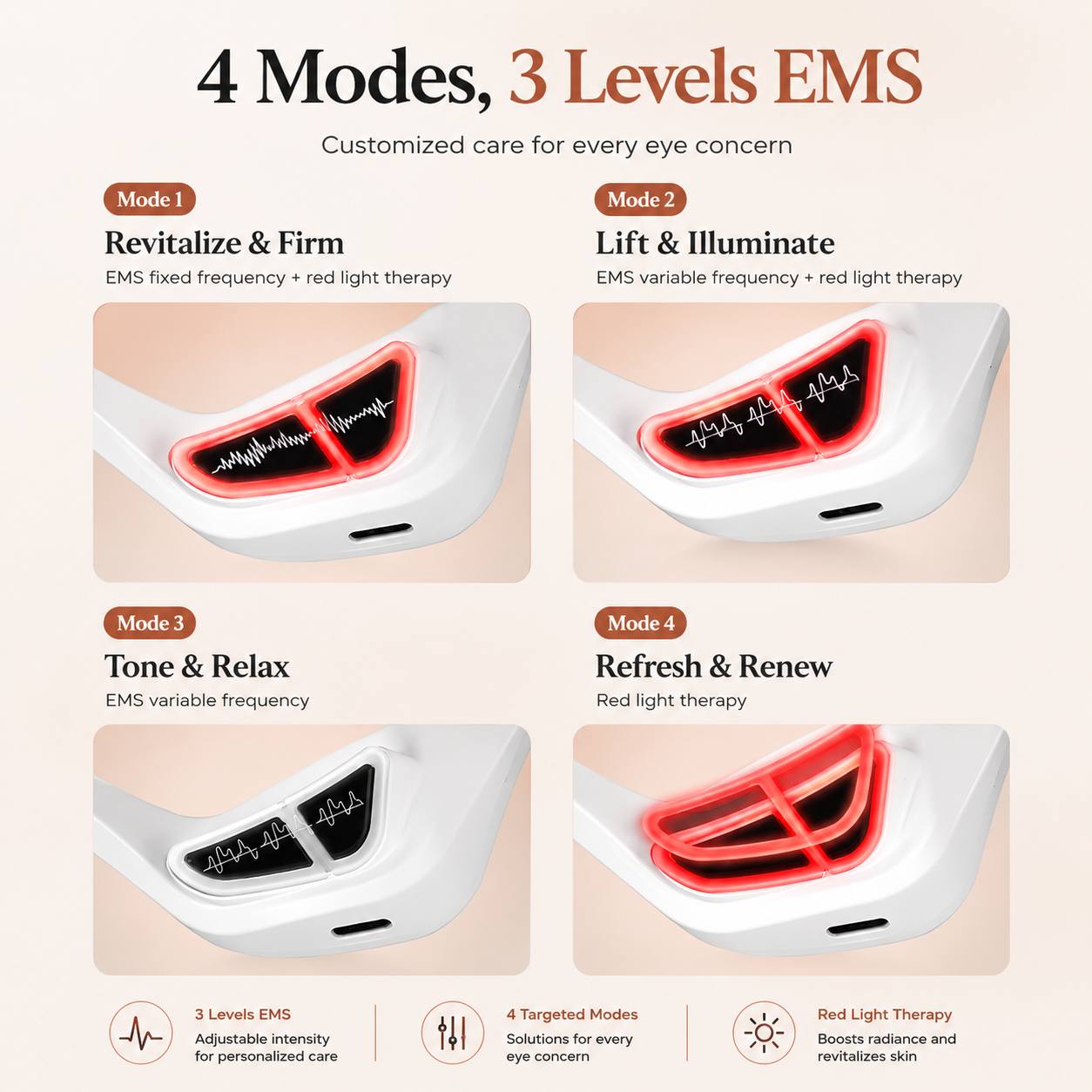 EMS Red Light Therapy For Eyes