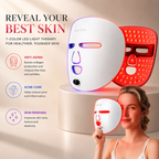 Red Light Therapy Face Mask – Near Infrared Light Therapy for Anti-Aging, Acne Treatment & Skin Rejuvenation  – Cordless Rechargeable At-Home Skincare Device