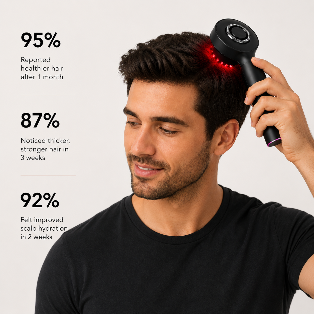 Red Light Scalp Massager for Hair Growth - Electric Hair Growth Comb for Men & Women, LED Therapy for Hair Loss, Thinning Hair & Scalp Stimulation