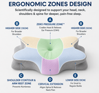 Cervical Neck Pain Relief Memory Foam Pillow – Ergonomic Orthopedic Contour Pillow for Side, Back & Stomach Sleepers with Cooling Cover