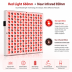 Professional LED Red Light Therapy Panel – Infrared & Near Infrared Light Therapy for Pain Relief, Muscle Recovery, Anti-Aging & Skin Rejuvenation