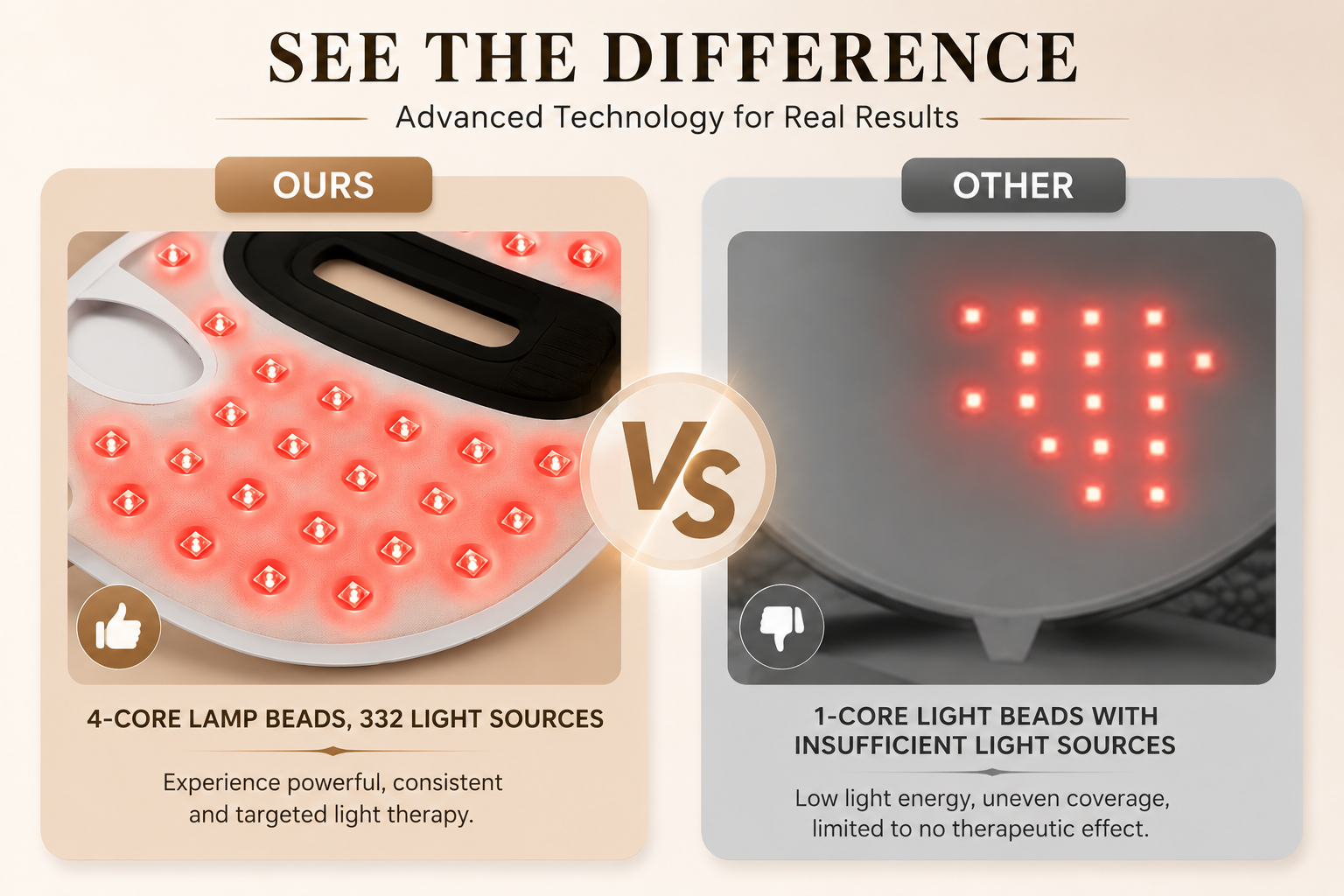 Red Light Therapy Face Mask – Near Infrared Light Therapy for Anti-Aging, Acne Treatment & Skin Rejuvenation  – Cordless Rechargeable At-Home Skincare Device